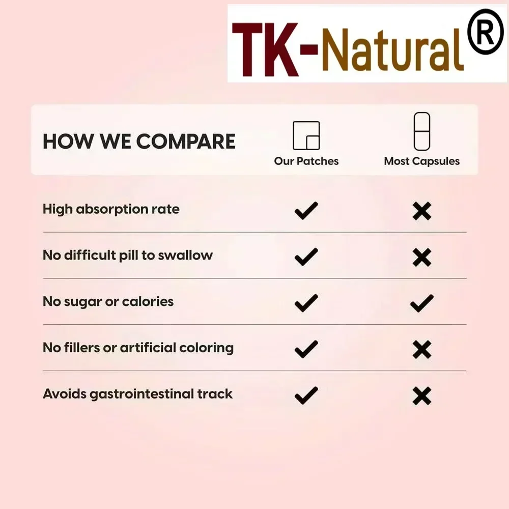 30'lu Yama N-Acetil-L-Kistisin - Nac N Acetyl Cysteine incelemesi ve fiyatı