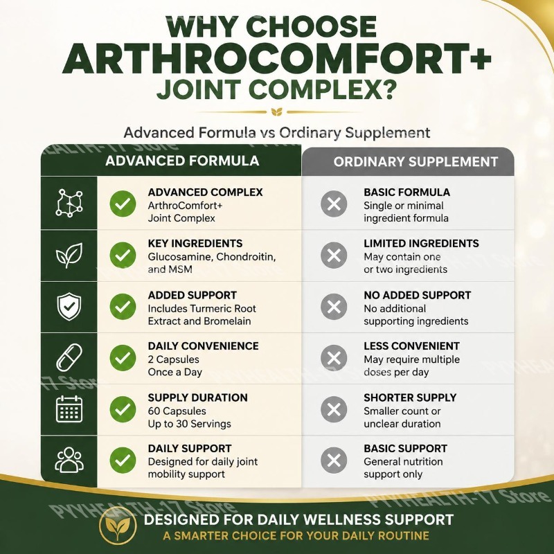 Googeer ArthroComfort+ Eklem K - Glucosamine Chondroitin Joint incelemesi ve fiyatı