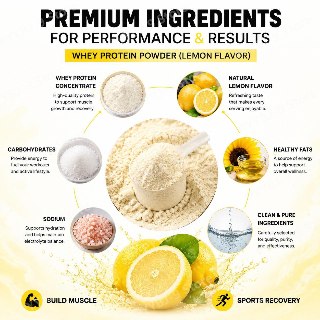 NurtureNova Whey Protein Tozu  - Fitness Nutrition Protein incelemesi ve fiyatı